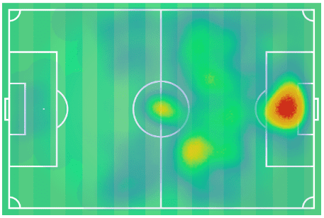 Bas Dost 2019/20 scout report tactical analysis tactics