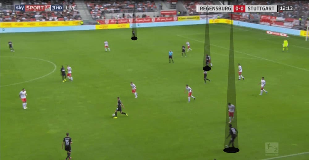 2. Bundesliga 2019/20: Jahn Regensburg vs VfB Stuttgart - tactical analysis tactics