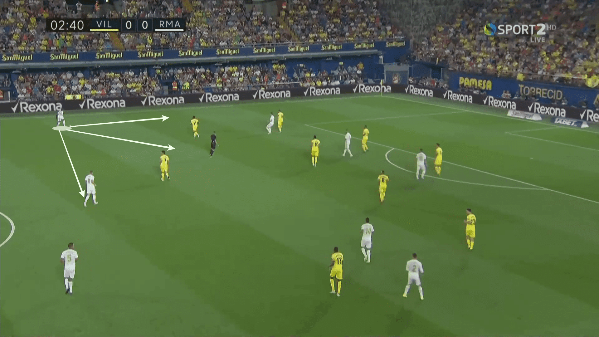 La Liga 2019/20: Villarreal vs Real Madrid - tactical analysis tactics analysis