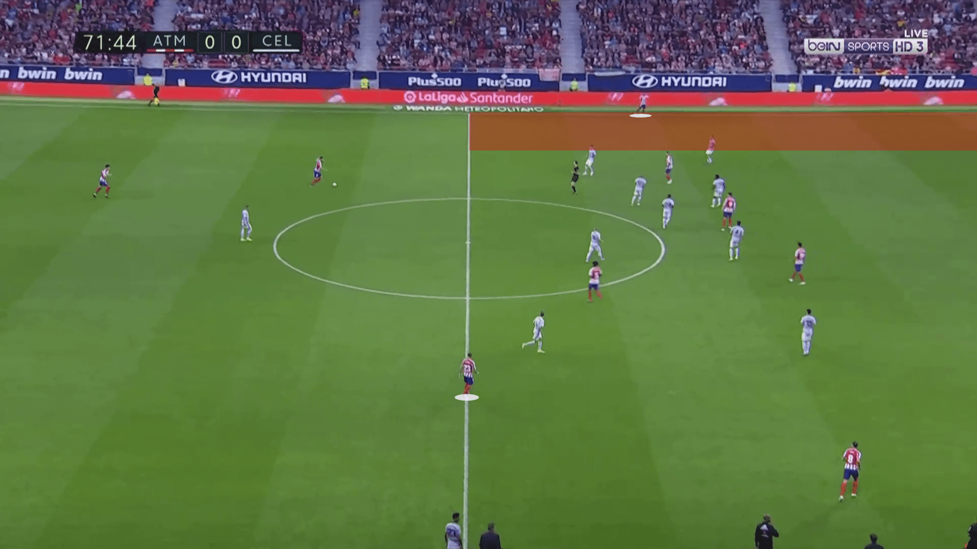 La Liga 2019/20: Atletico Madrid vs Celta Vigo tactical analysis tactics