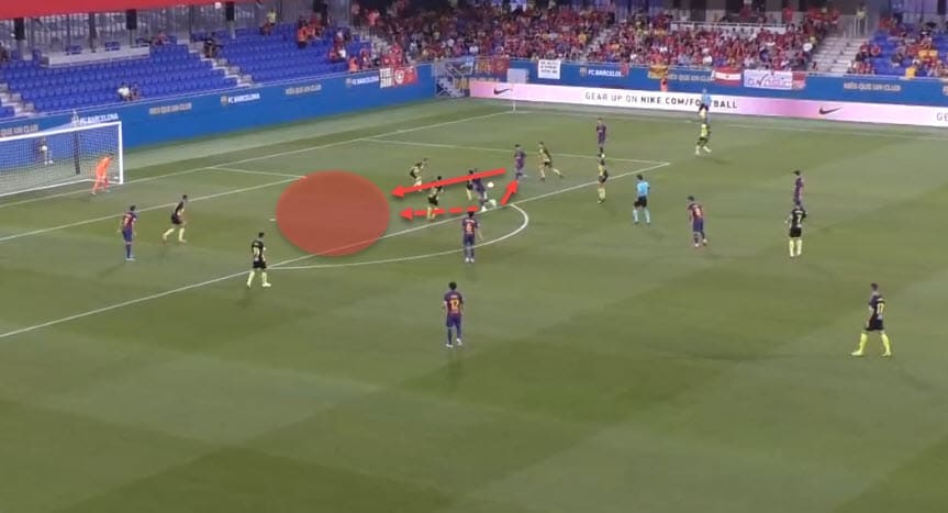 Barcelona B 2019/20: Team analysis - scout report tactical analysis tactics