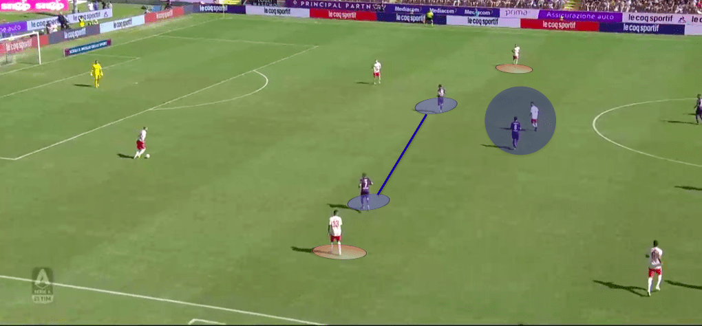 Serie A 2019/20: Fiorentina vs Juventus - tactical analysis tactics