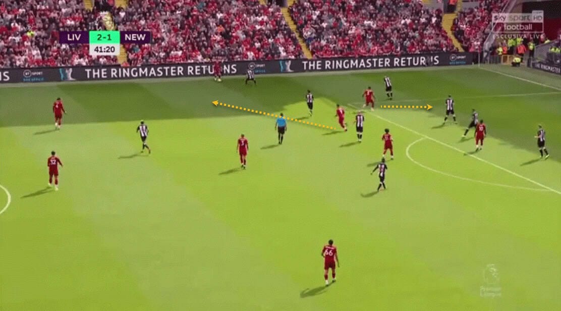 Premier League 2019/20: Liverpool Newcastle United tactical analysis tactics