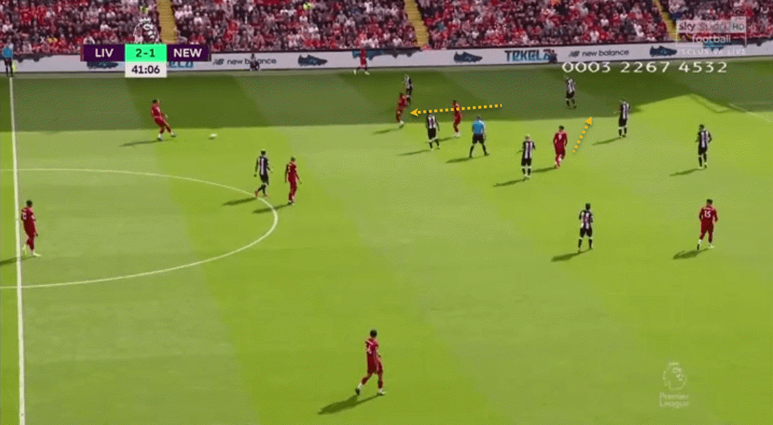 Premier League 2019/20: Liverpool Newcastle United tactical analysis tactics