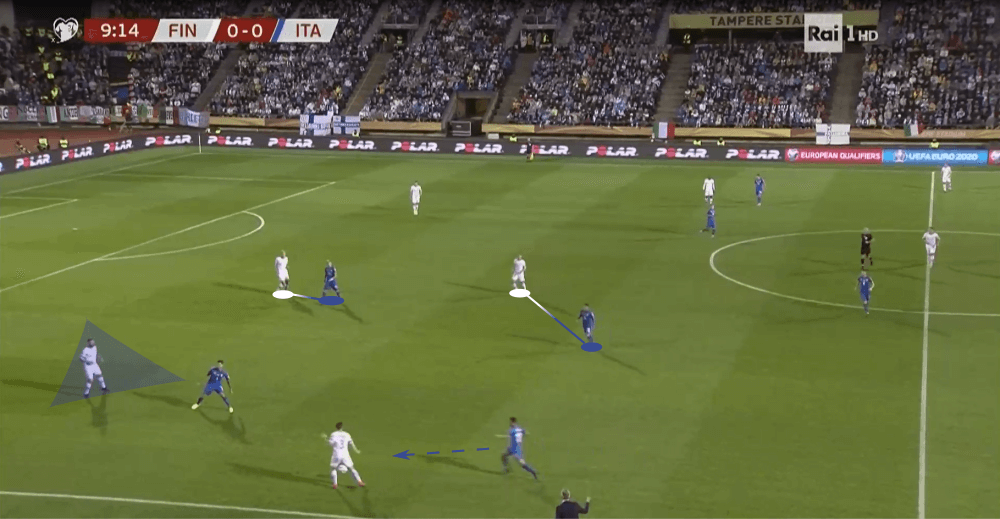 Euro 2020 Qualifiers: Finland vs Italy - tactical analysis tactics