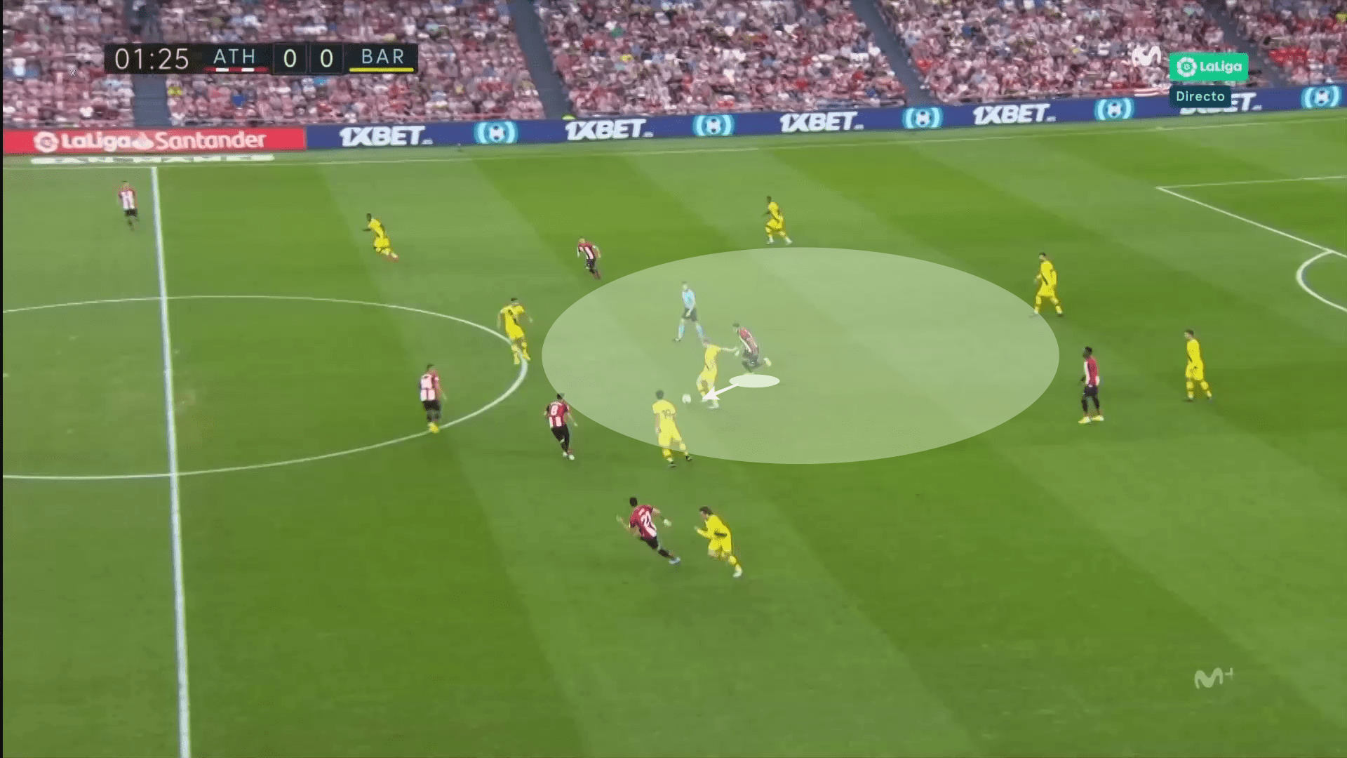 Raul Garcia 2019/20 - scout report - tactical analysis tactics