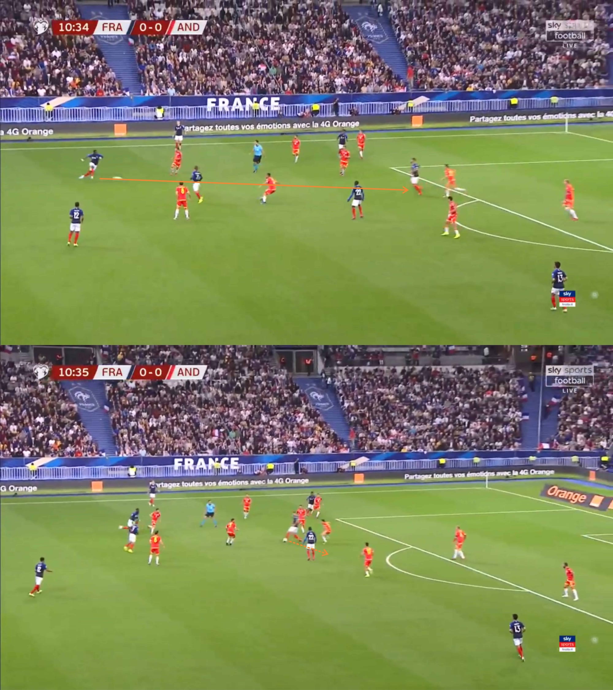 Euro 2020 Qualifiers: France vs Andorra - tactical analysis tactics