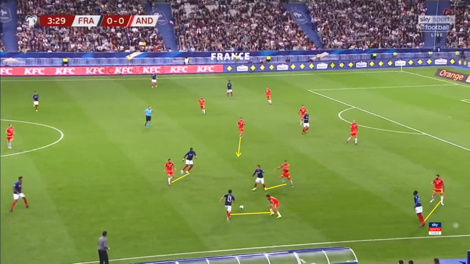 Euro 2020 Qualifiers: France vs Andorra - tactical analysis tactics