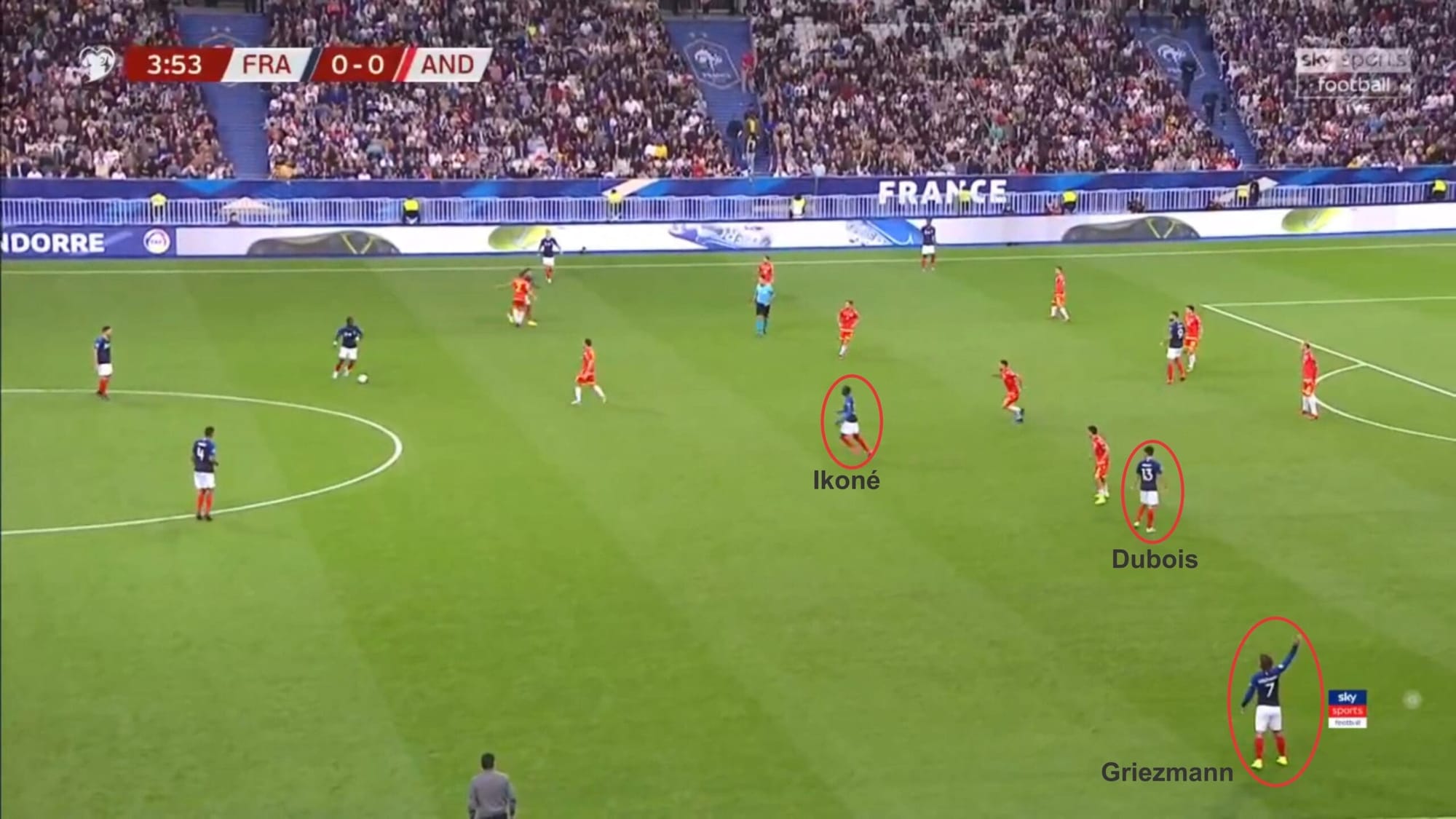 Euro 2020 Qualifiers: France vs Andorra - tactical analysis tactics