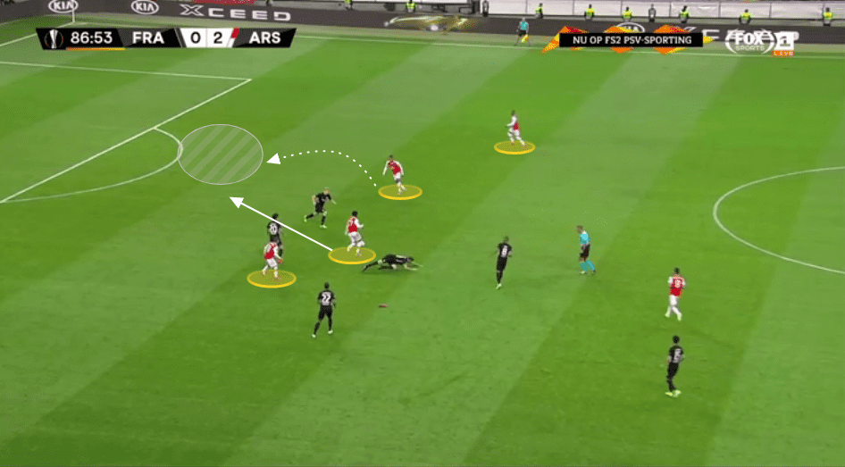 UEFA Europa League 2019/20: Eintracht Frankfurt vs Arsenal - tactical analysis tactics