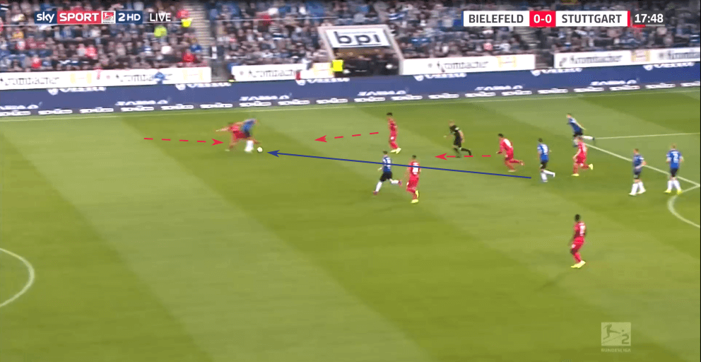 2. Bundesliga 2019/20: Arminia Bielefeld vs VfB Stuttgart - tactical analysis tactics