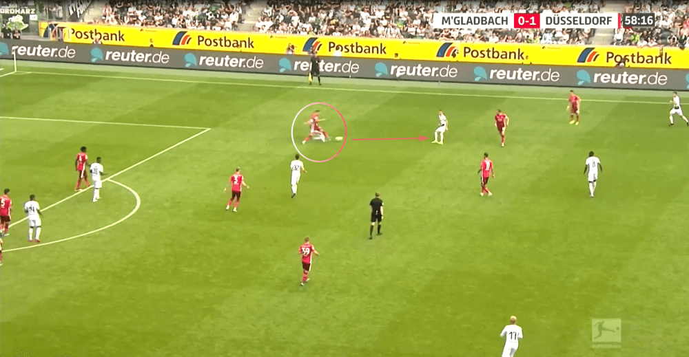 Bundesliga 2019/20: Borussia Monchengladbach vs Fortuna Düsseldorf - tactical analysis tactics