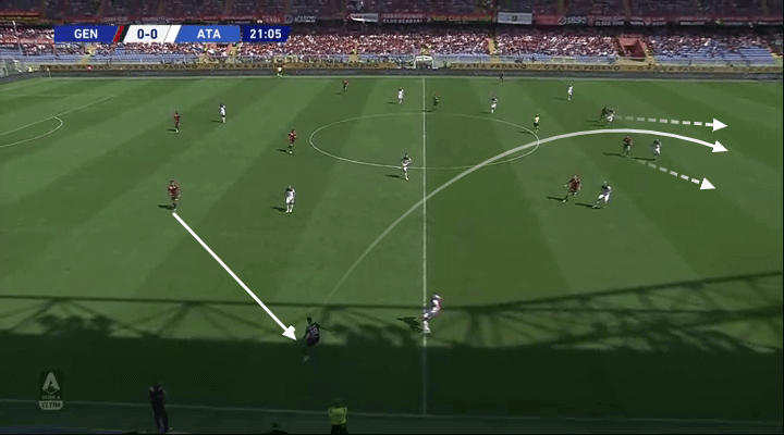 Serie A 2019/20: Genoa vs Atalanta - tactical analysis tactics