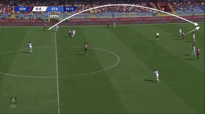 Serie A 2019/20: Genoa vs Atalanta - tactical analysis tactics