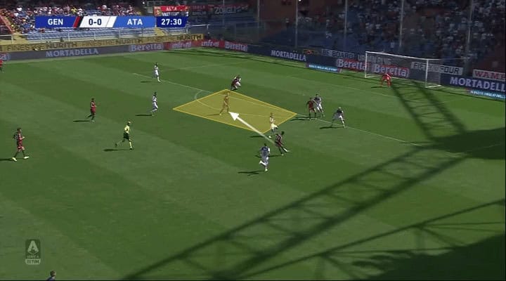 Serie A 2019/20: Genoa vs Atalanta - tactical analysis tactics