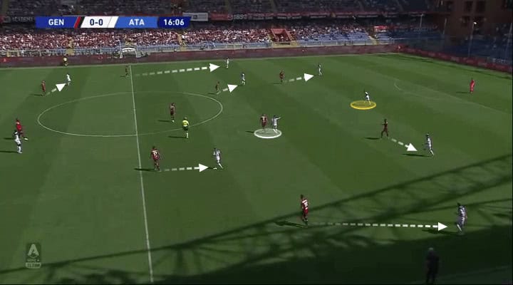 Serie A 2019/20: Genoa vs Atalanta - tactical analysis tactics