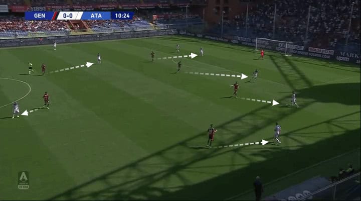 Serie A 2019/20: Genoa vs Atalanta - tactical analysis tactics