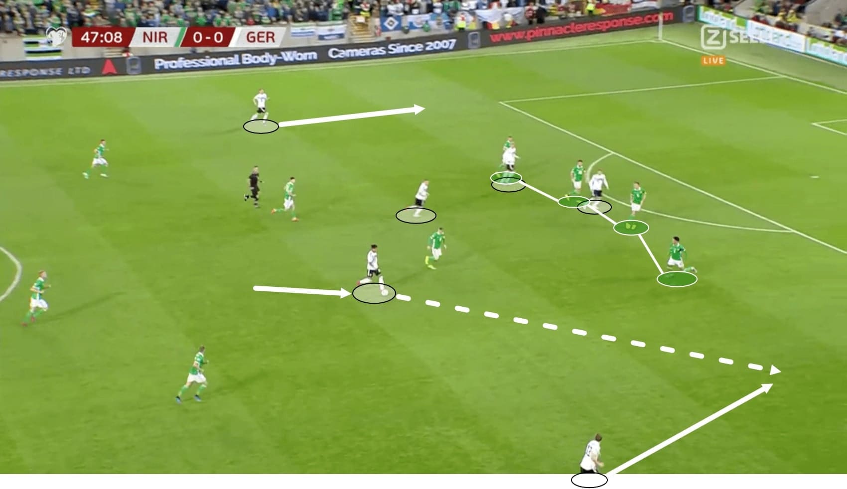 Euro 2020 Qualifiers: Northern Ireland vs Germany - tactical analysis tactics