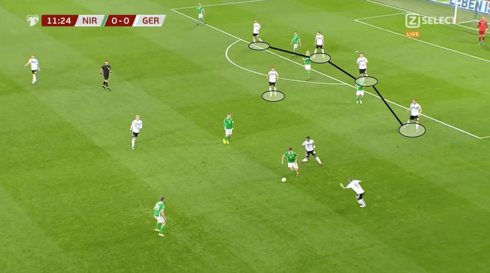 Euro 2020 Qualifiers: Northern Ireland vs Germany - tactical analysis tactics