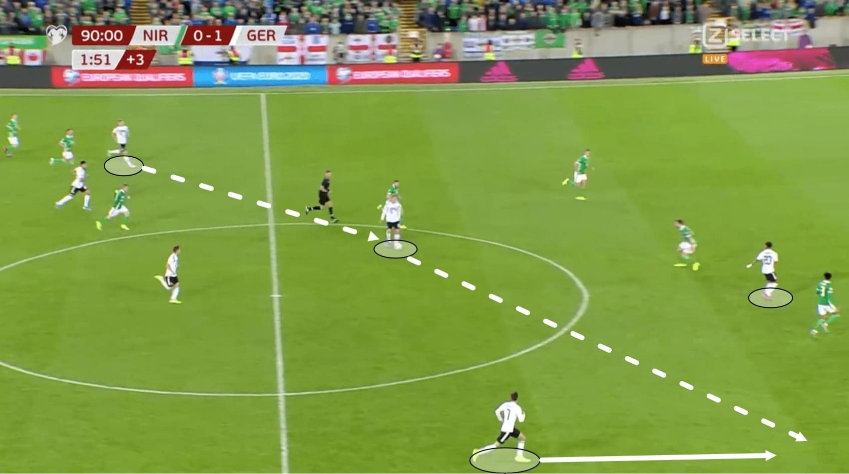 Euro 2020 Qualifiers: Northern Ireland vs Germany - tactical analysis tactics