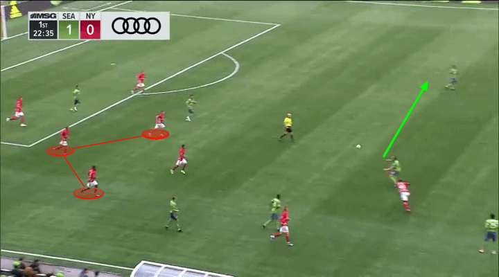 MLS 2019: Seattle Sounders vs New York Red Bulls – tactical analysis tactics