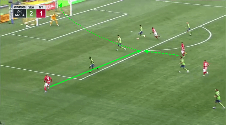 MLS 2019: Seattle Sounders vs New York Red Bulls – tactical analysis tactics