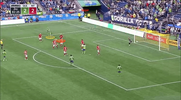 MLS 2019: Seattle Sounders vs New York Red Bulls – tactical analysis tactics