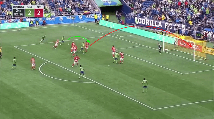 MLS 2019: Seattle Sounders vs New York Red Bulls – tactical analysis tactics