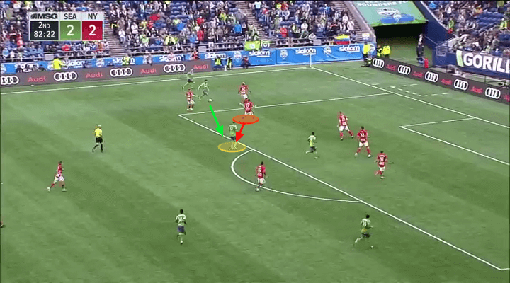 MLS 2019: Seattle Sounders vs New York Red Bulls – tactical analysis tactics