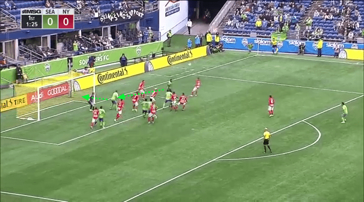 MLS 2019: Seattle Sounders vs New York Red Bulls – tactical analysis tactics