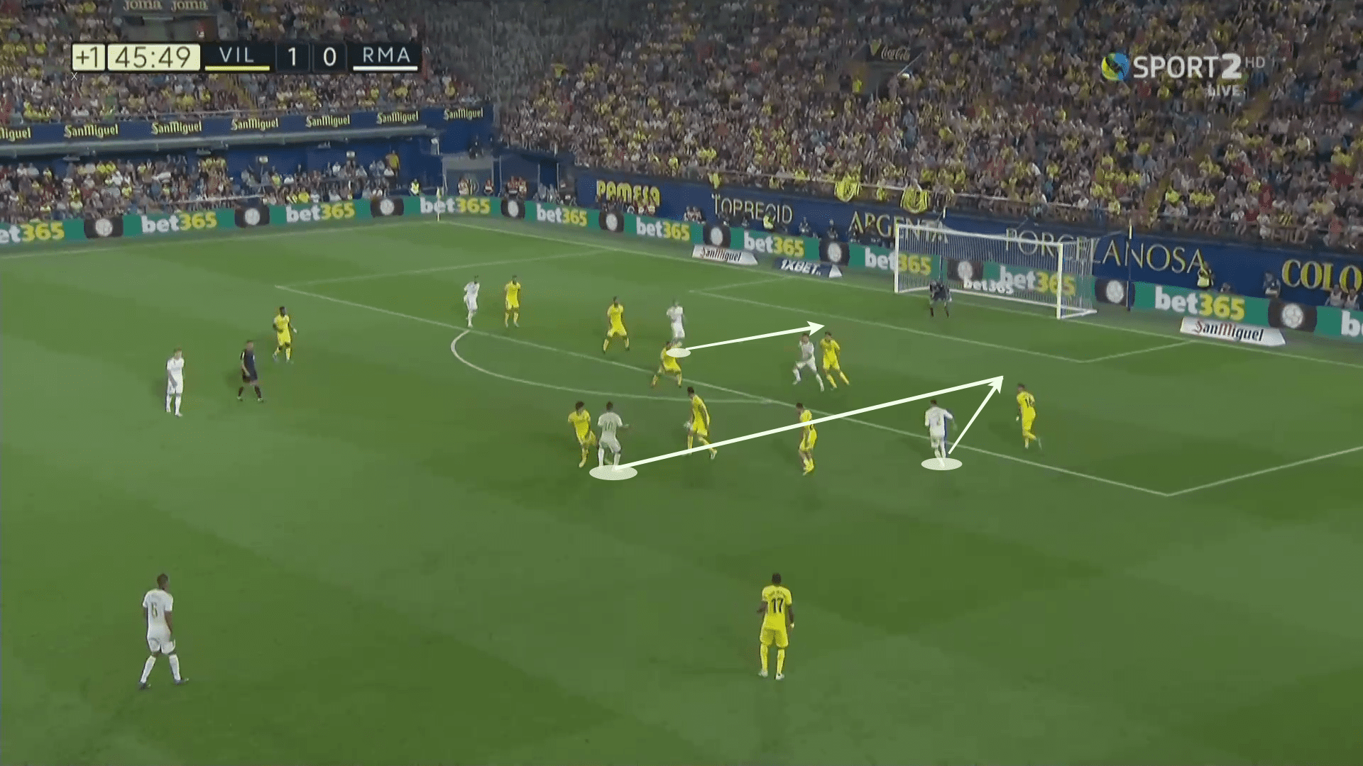 La Liga 2019/20: Villarreal vs Real Madrid - tactical analysis tactics analysis