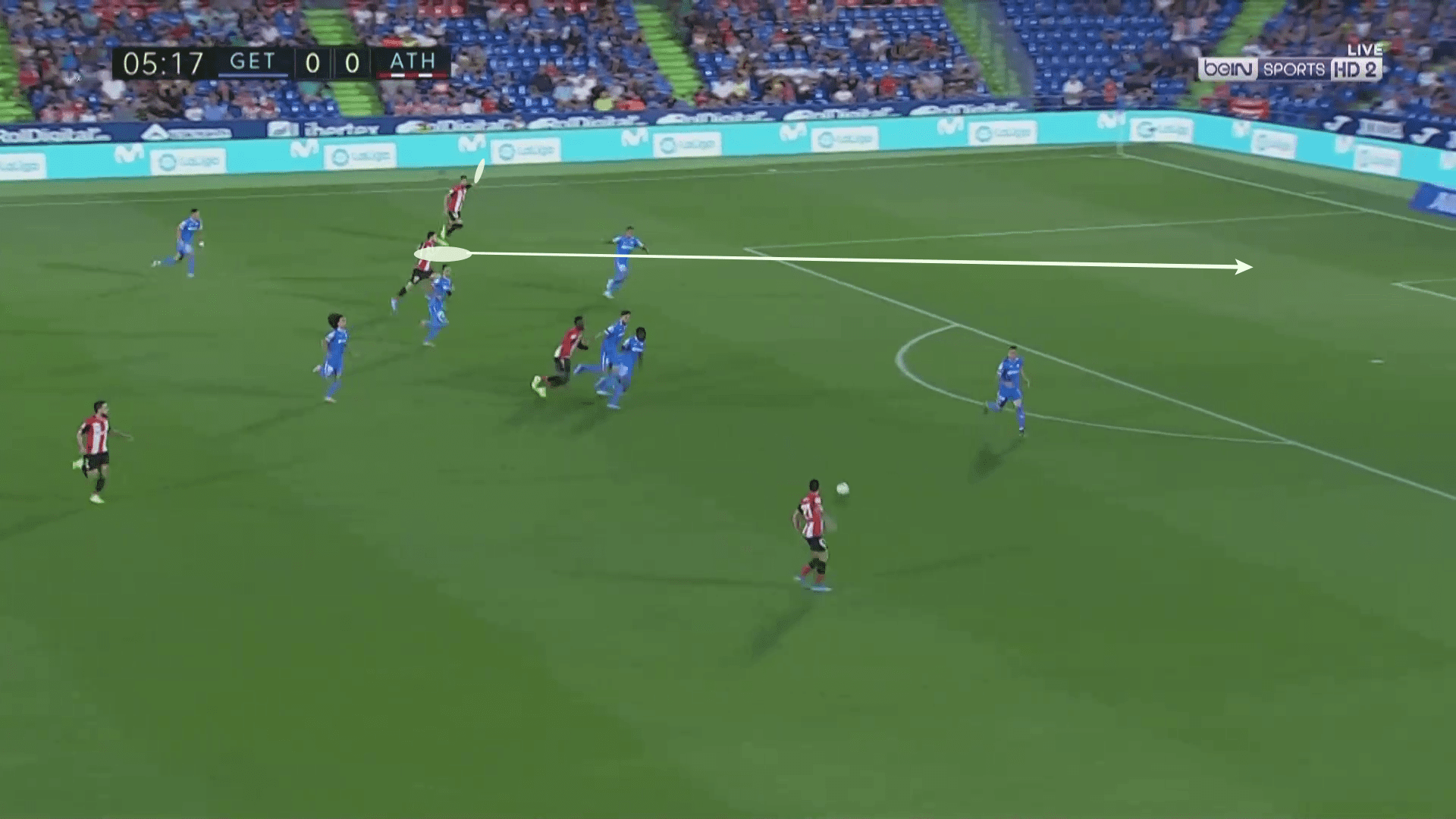 Raul Garcia 2019/20 - scout report - tactical analysis tactics