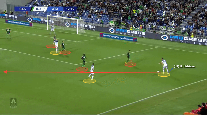 Serie A 2019/20: Sassuolo vs Atalanta - tactical analysis tactics