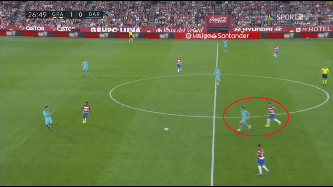 La Liga 2019/20: Granada vs Barcelona - Tactical Analysis tactics