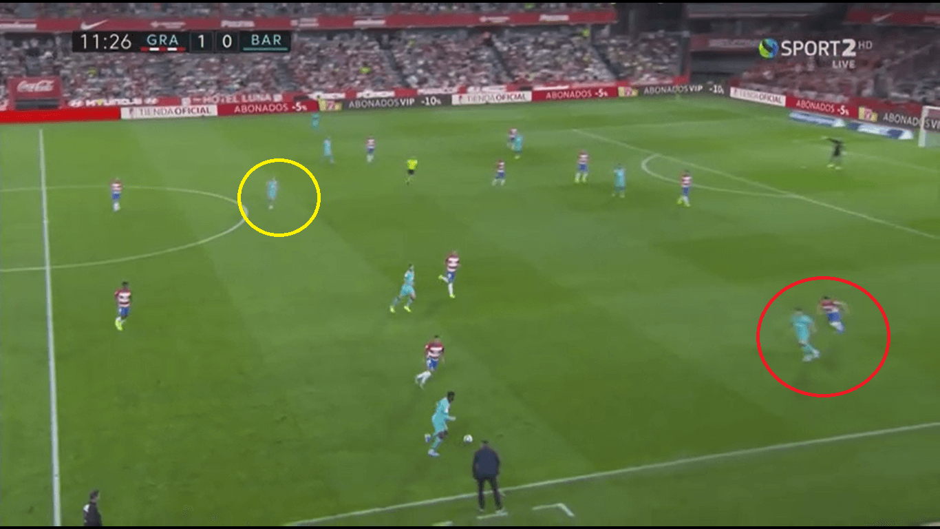 La Liga 2019/20: Granada vs Barcelona - Tactical Analysis tactics