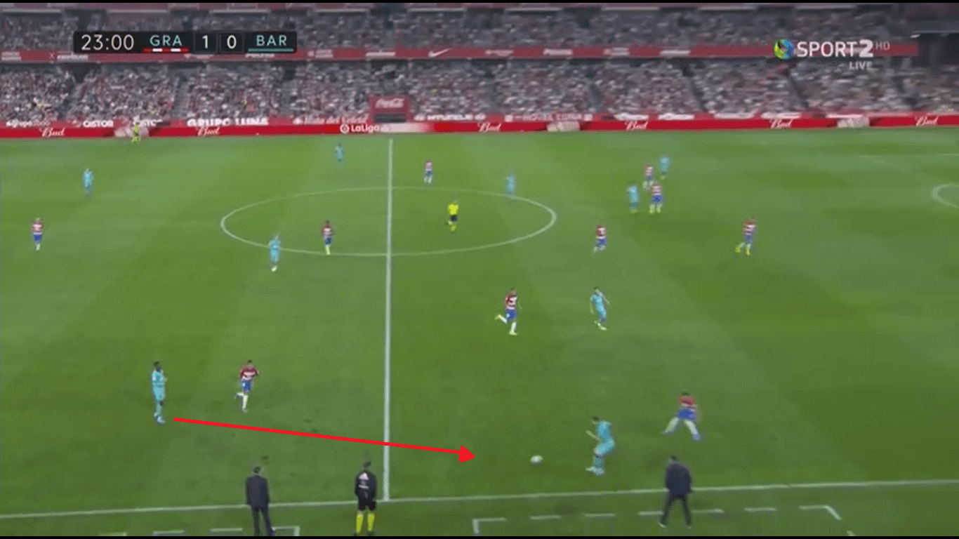 La Liga 2019/20: Granada vs Barcelona - Tactical Analysis tactics