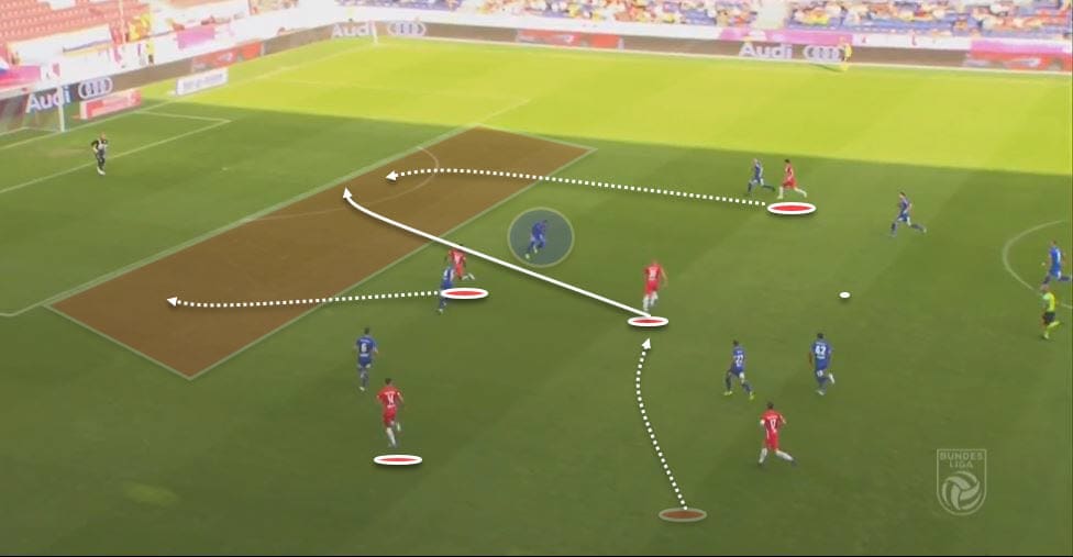 Erling Braut Haland 2019/20 - Scout Report - tactical analysis tactics