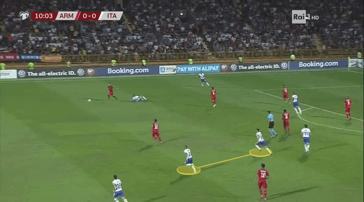 Euro 2020 Qualifiers: Armenia vs Italy - tactical analysis tactics