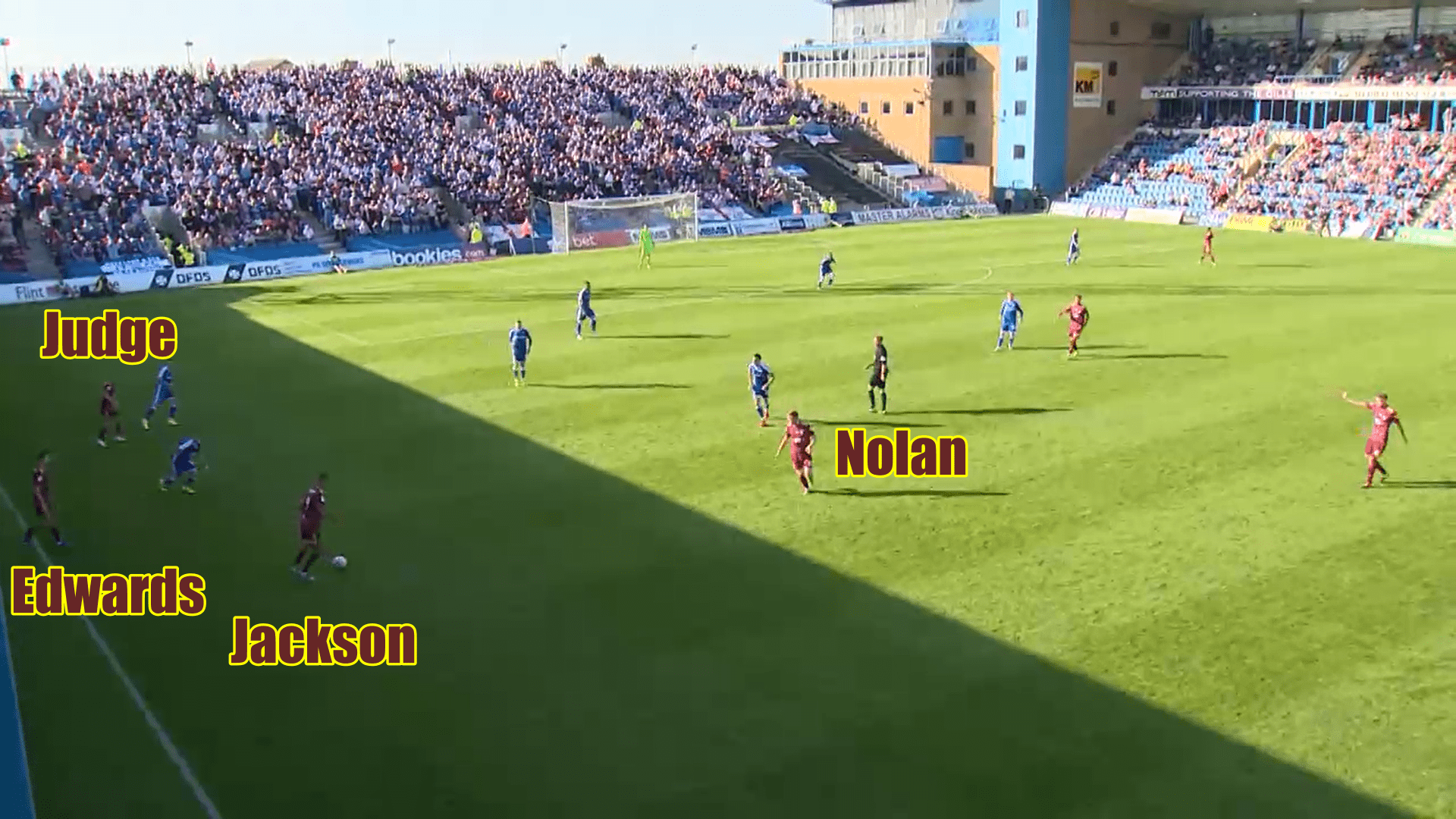 EFL League One 2019/20: Gillingham vs Ipswich Town - tactical analysis tactics