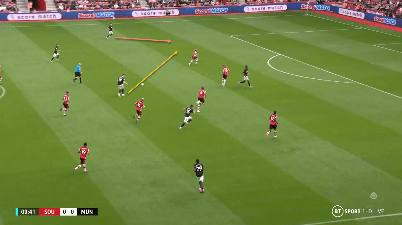 Southampton Manchester United Premier League tactical analysis tactics