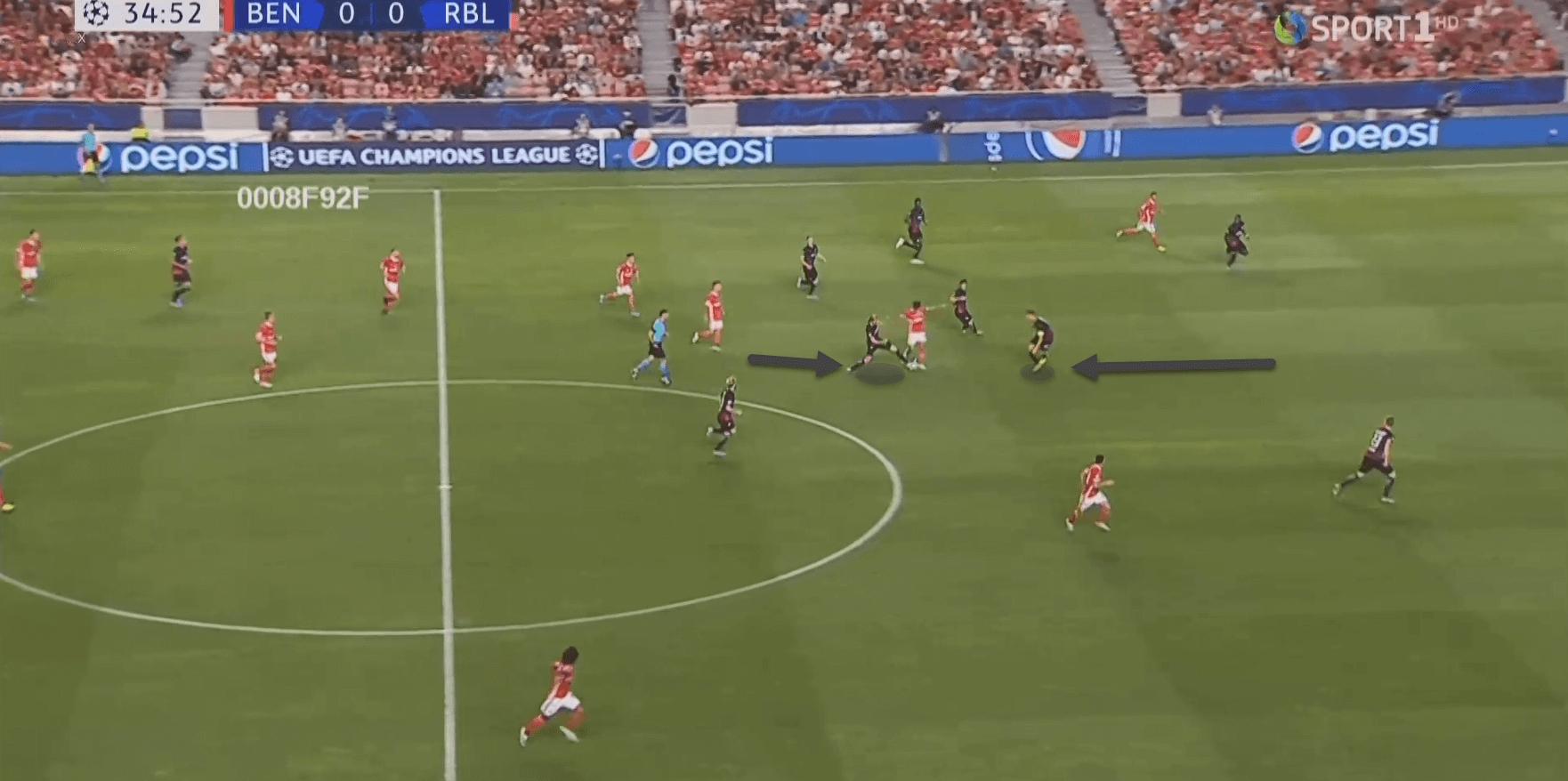 UEFA Champions League 2019/20: Benfica vs RB Leipzig - tactical analysis tactics