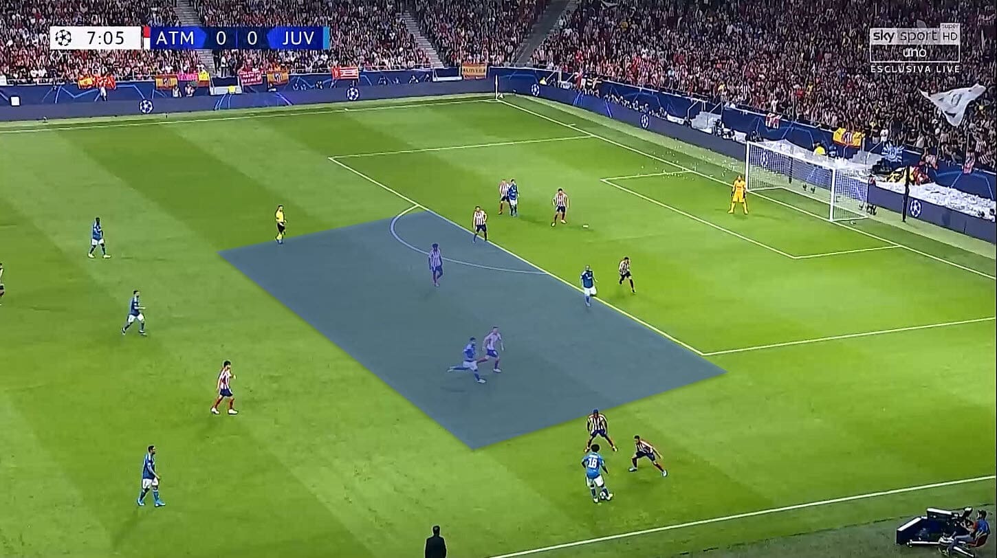 uefa-champions-league-2019-20-atletico-madrid-vs-juventus-tactical-analysis-tactics