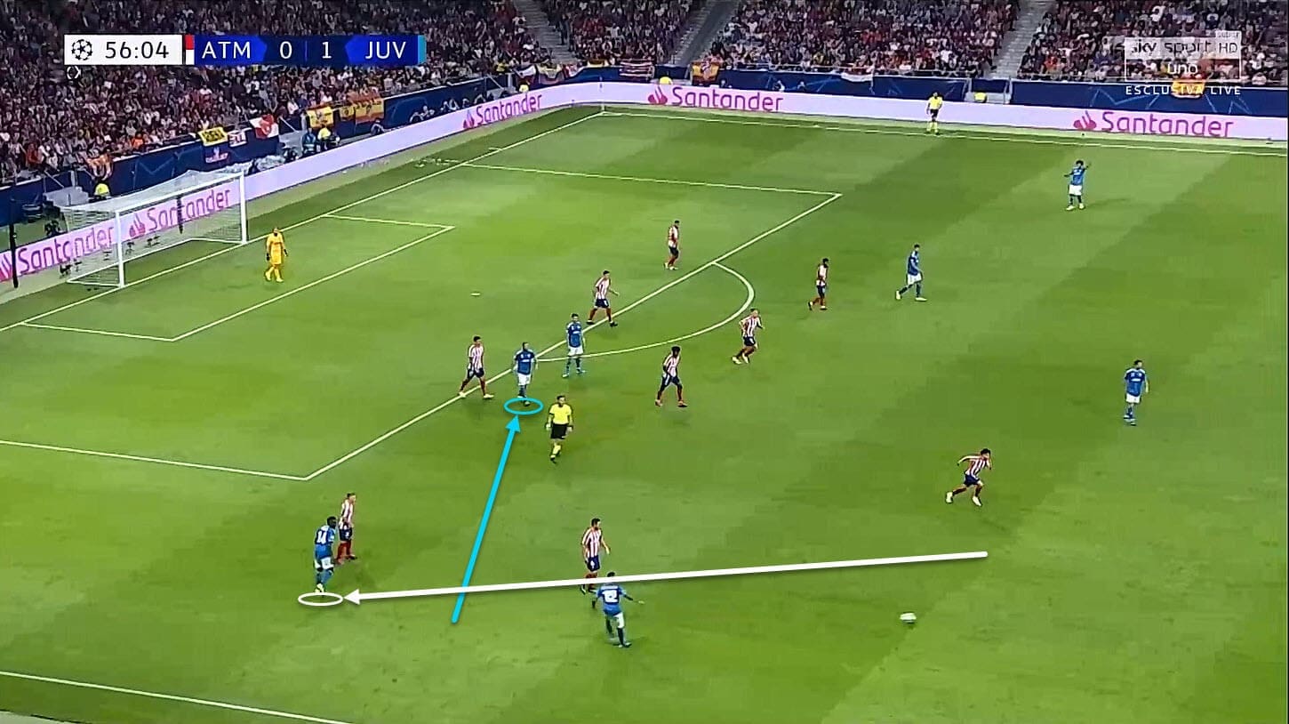 uefa-champions-league-2019-20-atletico-madrid-vs-juventus-tactical-analysis-tactics