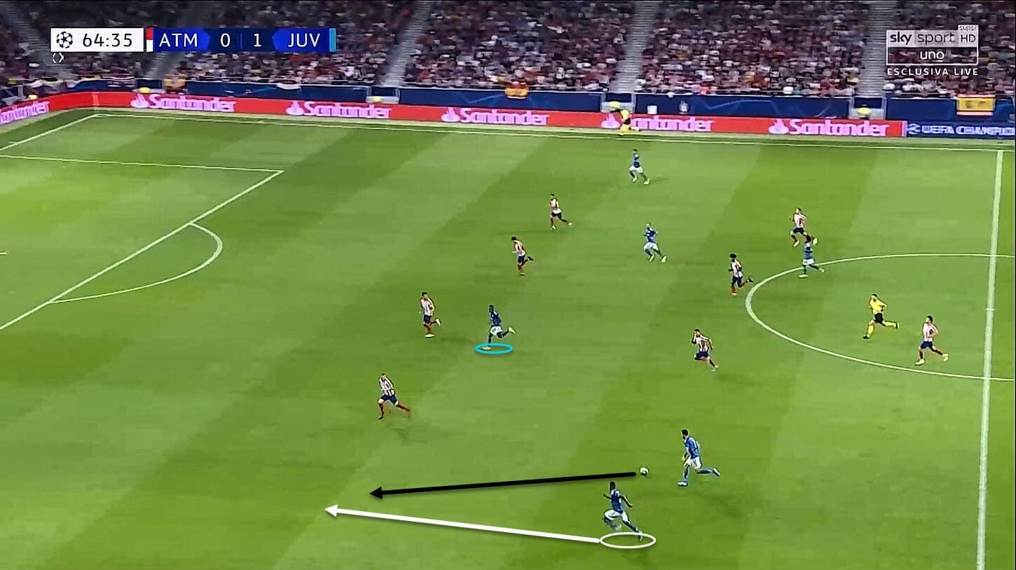 uefa-champions-league-2019-20-atletico-madrid-vs-juventus-tactical-analysis-tactics