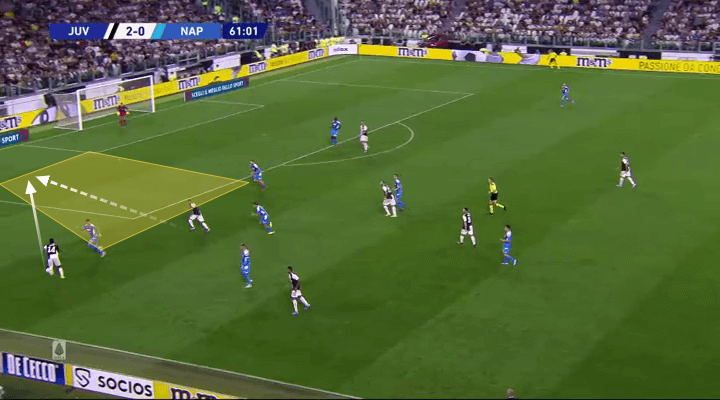 Serie A 2019/20: Juventus vs Napoli - tactical analysis tactics