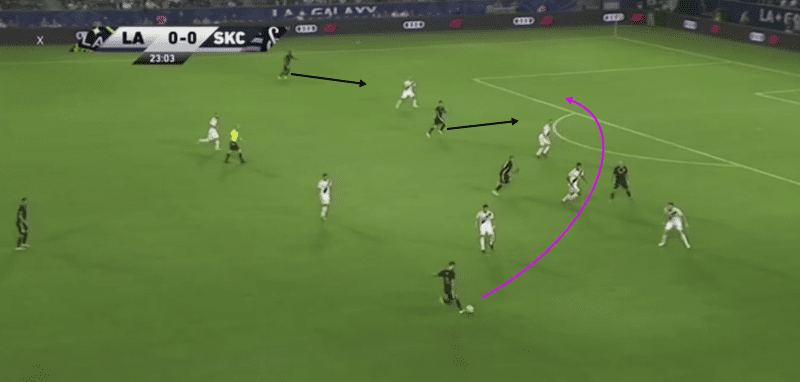 MLS 2019: Los Angeles Galaxy vs Sporting Kansas City - tactical analysis tactics