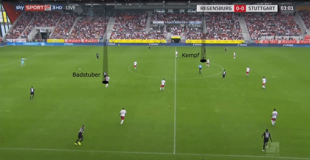 2. Bundesliga 2019/20: Jahn Regensburg vs VfB Stuttgart - tactical analysis tactics