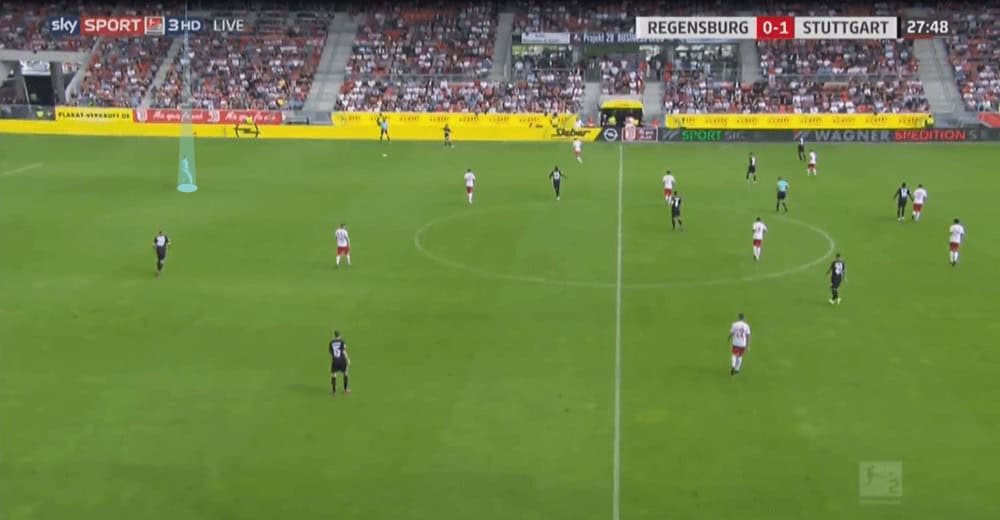 2. Bundesliga 2019/20: Jahn Regensburg vs VfB Stuttgart - tactical analysis tactics