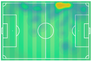 Bundesliga 2019/20: Eintracht Frankfurt vs Borussia Dortmund - tactical analysis tactics