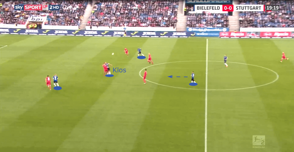 2. Bundesliga 2019/20: Arminia Bielefeld vs VfB Stuttgart - tactical analysis tactics